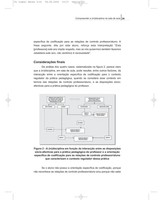 específica de codificação para as relações de controlo professor/aluno. A
frase seguinte, dita por este aluno, reforça esta interpretação "Esta
[professora] este ano impõe respeito, mas se nós quisermos também fazemos
rebaldaria este ano, não sentimos é necessidade".
Considerações finais
Da análise dos quatro casos, sistematizada na figura 2, parece claro
que a (in)disciplina, em sala de aula, pode resultar, entre outros factores, da
interacção entre a orientação específica de codificação para o contexto
regulador da prática pedagógica, quando se considera esse contexto em
termos das relações de controlo professor/aluno, e as disposições sócio-
afectivas para a prática pedagógica do professor.
Figura 2 - A (in)disciplina em função da interacção entre as disposições
sócio-afectivas para a prática pedagógica do professor e a orientação
específica de codificação para as relações de controlo professor/aluno
que caracterizam o contexto regulador dessa prática
Se o aluno não possui a orientação específica de codificação, porque
não reconhece as relações de controlo professor/aluno e/ou porque não sabe
29Compreender a (in)disciplina na sala de aula
ORIENTA ÇÃO ESPEC ÍFICA
DE CODIFICA ÇÃO PARA AS
RELAÇÕES DE CONTROLO
PROFESSORA-ALUNO
DISPOSIÇÕES SÓCIO-
AFECTIVAS PARA A
PRÁTICA PEDAG ÓGICA
POSSUI FAVORÁVEIS DESFAVOR ÁVEIS
COMPORTAMENTO
INDISCIPLINADO
RICARDO
RICARDO
NÃO POSSUI
TIAGO E
PAULO
COMPORTAMENTO
DISCIPLINADO
MARCO COMPORTAMENTO
INDISCIPLINADO
MARCO
05 Isabel Neves 5-41 04.08.2006 14:37 Página 29
 
