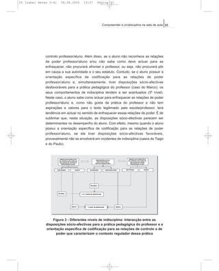 controlo professor/aluno. Além disso, se o aluno não reconhece as relações
de poder professor/aluno e/ou não sabe como deve actuar para as
enfraquecer, não procurará afrontar o professor, ou seja, não procurará pôr
em causa a sua autoridade e o seu estatuto. Contudo, se o aluno possuir a
orientação específica de codificação para as relações de poder
professor/aluno e, simultaneamente, tiver disposições sócio-afectivas
desfavoráveis para a prática pedagógica do professor (caso do Marco), os
seus comportamentos de indisciplina tendem a ser acentuados (3º nível).
Neste caso, o aluno sabe como actuar para enfraquecer as relações de poder
professor/aluno e, como não gosta da prática do professor e não tem
aspirações e valores para o texto legitimado pela escola/professor, terá
tendência em actuar no sentido de enfraquecer essas relações de poder. É de
sublinhar que, nesta situação, as disposições sócio-afectivas parecem ser
determinantes no desempenho do aluno. Com efeito, mesmo quando o aluno
possui a orientação específica de codificação para as relações de poder
professor/aluno, se ele tiver disposições sócio-afectivas favoráveis,
provavelmente não se envolverá em incidentes de indisciplina (casos do Tiago
e do Paulo).
Figura 3 - Diferentes níveis de indisciplina: Interacção entre as
disposições sócio-afectivas para a prática pedagógica do professor e a
orientação específica de codificação para as relações de controlo e de
poder que caracterizam o contexto regulador dessa prática
31Compreender a (in)disciplina na sala de aula
ORIENTA ÇÃO ESPEC ÍFICA
DE CODIFICA ÇÃO PARA AS
RELAÇÕES DE PODER
PROFESSORA-ALUNO
POSSUI
3º NÍVEL DE INDISCIPLINA MARCO
ORIENTA ÇÃO ESPEC ÍFICA
DE CODIFICA ÇÃO PARA AS
RELAÇÕES DE CONTROLO
PROFESSORA-ALUNO
DISPOSIÇÕES SÓCIO-
AFECTIVAS PARA A
PRÁTICA PEDAG ÓGICA
POSSUI DESFAVOR ÁVEIS
MARCO
RICARDO
RICARDO
NÃO POSSUI
1º E 2º NÍVEIS DE INDISCIPLINA
NÃO POSSUIFAVORÁVEIS
RICARDO
05 Isabel Neves 5-41 04.08.2006 14:37 Página 31
 