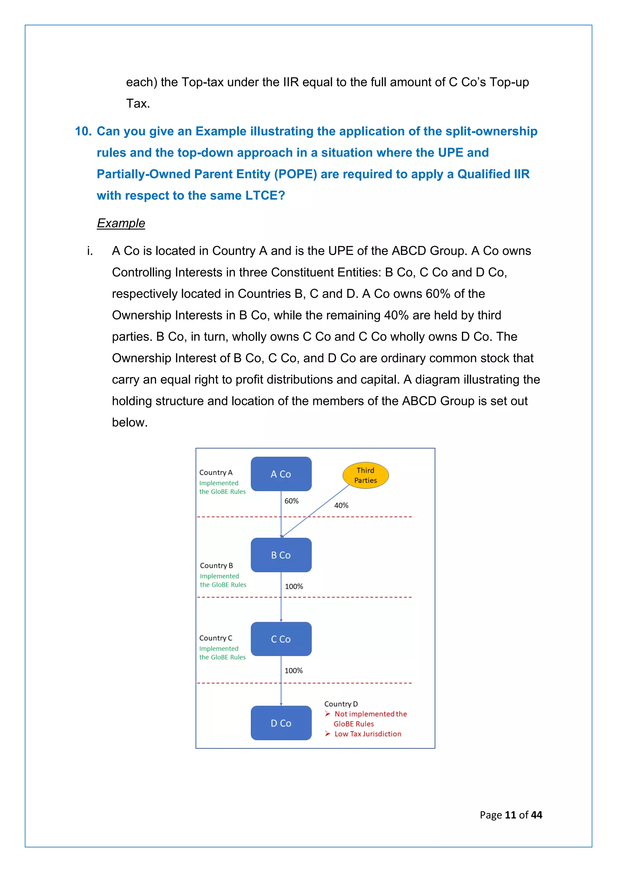 Page 11 of 44
each) the Top-tax under the IIR equal to the full amount of C Co’s Top-up
Tax.
10. Can you give an Example illustrating the application of the split-ownership
rules and the top-down approach in a situation where the UPE and
Partially-Owned Parent Entity (POPE) are required to apply a Qualified IIR
with respect to the same LTCE?
Example
i. A Co is located in Country A and is the UPE of the ABCD Group. A Co owns
Controlling Interests in three Constituent Entities: B Co, C Co and D Co,
respectively located in Countries B, C and D. A Co owns 60% of the
Ownership Interests in B Co, while the remaining 40% are held by third
parties. B Co, in turn, wholly owns C Co and C Co wholly owns D Co. The
Ownership Interest of B Co, C Co, and D Co are ordinary common stock that
carry an equal right to profit distributions and capital. A diagram illustrating the
holding structure and location of the members of the ABCD Group is set out
below.
 