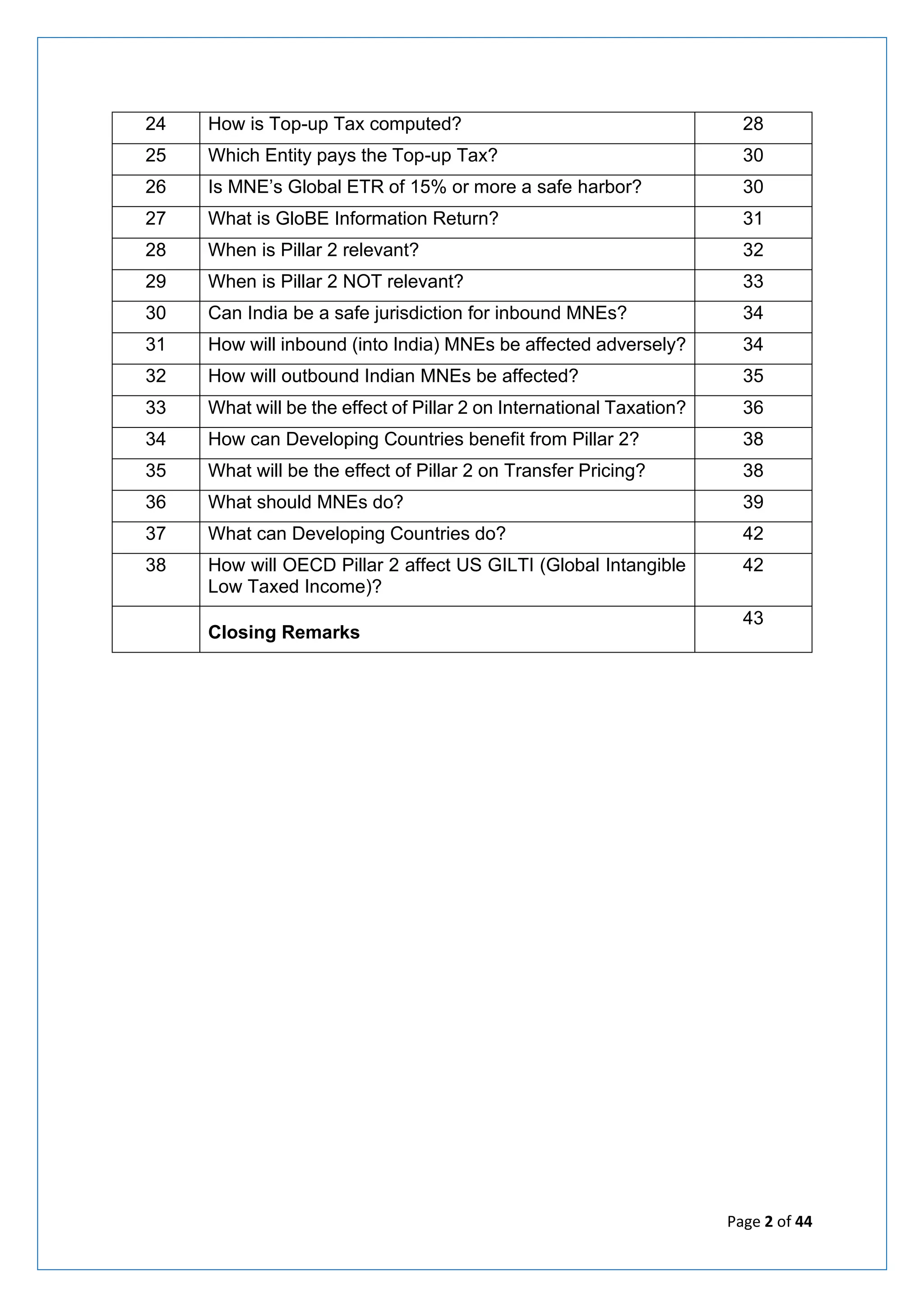 Page 2 of 44
24 How is Top-up Tax computed? 28
25 Which Entity pays the Top-up Tax? 30
26 Is MNE’s Global ETR of 15% or more a safe harbor? 30
27 What is GloBE Information Return? 31
28 When is Pillar 2 relevant? 32
29 When is Pillar 2 NOT relevant? 33
30 Can India be a safe jurisdiction for inbound MNEs? 34
31 How will inbound (into India) MNEs be affected adversely? 34
32 How will outbound Indian MNEs be affected? 35
33 What will be the effect of Pillar 2 on International Taxation? 36
34 How can Developing Countries benefit from Pillar 2? 38
35 What will be the effect of Pillar 2 on Transfer Pricing? 38
36 What should MNEs do? 39
37 What can Developing Countries do? 42
38 How will OECD Pillar 2 affect US GILTI (Global Intangible
Low Taxed Income)?
42
Closing Remarks
43
 