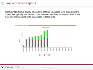 © 2010 VersionOne, Inc. 12
Product Owner Reports
Test Count By Status display a burndown of failed vs passed tests throughout the
project. We typically see the test count increase over time, but we also want to see
more and more passed tests as opposed to failed tests.
 