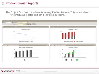 © 2010 VersionOne, Inc. 8
The Project Dashboard is a favorite among Product Owners. This report allows
for configurable dates and can be filtered by teams.
Product Owner Reports
 