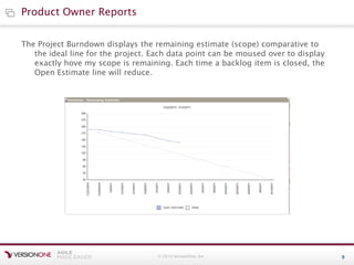 © 2010 VersionOne, Inc. 9
The Project Burndown displays the remaining estimate (scope) comparative to
the ideal line for the project. Each data point can be moused over to display
exactly hove my scope is remaining. Each time a backlog item is closed, the
Open Estimate line will reduce.
Product Owner Reports
 