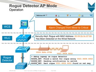 Rogue Router Wireless LAN Security, Policy, and Deployment Best Practices | PDF