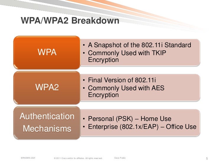 what is wep vs wpa what is wep vs wpa