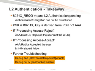 Troubleshooting Wireless LANs with Centralized Controllers | PDF