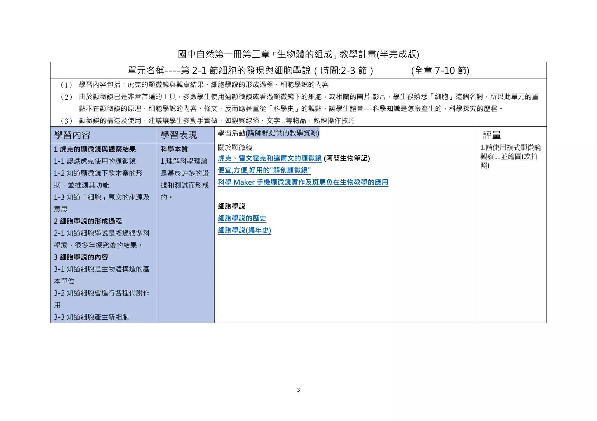 3
國中自然第一冊第二章「生物體的組成」教學計畫(半完成版)
單元名稱----第 2-1 節細胞的發現與細胞學說（時間:2-3 節） (全章 7-10 節)
（1） 學習內容包括：虎克的顯微鏡與觀察結果、細胞學說的形成過程、細胞學說的內容
（2） 由於顯微鏡已是非常普遍的工具，多數學生使用過顯微鏡或看過顯微鏡下的細胞，或相關的圖片.影片，學生很熟悉「細胞」這個名詞，所以此單元的重
點不在顯微鏡的原理、細胞學說的內容、條文，反而應著重從「科學史」的觀點，讓學生體會---科學知識是怎麼產生的，科學探究的歷程。
（3） 顯微鏡的構造及使用，建議讓學生多動手實做，如觀察線條、文字…等物品，熟練操作技巧
學習內容 學習表現 學習活動(講師群提供的教學資源) 評量
1 虎克的顯微鏡與觀察結果
1-1 認識虎克使用的顯微鏡
1-2 知道顯微鏡下軟木塞的形
狀，並推測其功能
1-3 知道「細胞」原文的來源及
意思
2 細胞學說的形成過程
2-1 知道細胞學說是經過很多科
學家、很多年探究後的結果。
3 細胞學說的內容
3-1 知道細胞是生物體構造的基
本單位
3-2 知道細胞會進行各種代謝作
用
3-3 知道細胞產生新細胞
科學本質
1.理解科學理論
是基於許多的證
據和測試而形成
的。
關於顯微鏡
虎克、雷文霍克和達爾文的顯微鏡 (阿簡生物筆記)
便宜,方便,好用的"解剖顯微鏡"
科學 Maker 手機顯微鏡實作及斑馬魚在生物教學的應用
細胞學說
細胞學說的歷史
細胞學說(編年史)
1.請使用複式顯微鏡
觀察….並繪圖(或拍
照)
 