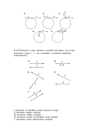 9. (UFGO)Associe as cinco alternativas mostradas pelas figuras com as cinco
proposições a seguir. ( e são a velocidade e a aceleração instantâneas,
respectivamente.)
I. Movimento de velocidade vetorial constante no tempo.
II. Movimento retilíneo acelerado.
III. Movimento retilíneo retardado.
IV. Movimento circular de velocidade escalar constante.
V. Movimento circular uniformemente acelerado.
 