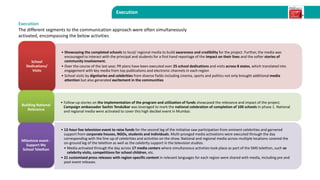 • Showcasing the completed schools to local/ regional media to build awareness and credibility for the project. Further, the media was 
encouraged to interact with the principal and students for a first hand reportage of the impact on their lives and the softer stories of 
community involvement. 
• Over the course of the last year, PR plans have been executed over 25 school dedications and visits across 8 states, which translated into 
engagement with key media from top publications and electronic channels in each region 
• School visits by dignitaries and celebrities from diverse fields including cinema, sports and politics not only brought additional media 
attention but also generated excitement in the communities 
School 
Dedications/ 
Visits 
• Follow-up stories on the implementation of the program and utilization of funds showcased the relevance and impact of the project. 
Campaign ambassador Sachin Tendulkar was leveraged to mark the national celebration of completion of 100 schools in phase 1. National 
and regional media were activated to cover this high decibel event in Mumbai. 
Building National 
Relevance 
• 12-hour live television event to raise funds for the second leg of the initiative saw participation from eminent celebrities and garnered 
support from corporate houses, NGOs, students and individuals. Multi-pronged media activations were executed through the day 
corresponding with the line-up of celebrities and activities on the show. National and regional media across multiple locations covered the 
on-ground leg of the telethon as well as the celebrity support in the television studios. 
• Media activated through the day across 17 media centers where simultaneous activities took place as part of the SMS telethon, such as 
celebrity visits, competitions for school children, etc. 
• 21 customized press releases with region-specific content in relevant languages for each region were shared with media, including pre and 
post event releases 
Milestone event - 
Support My 
School Telethon 
Execution 
Execution 
The different segments to the communication approach were often simultaneously 
activated, encompassing the below activities 
 