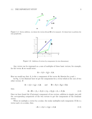 1.1. THE IMPORTANT STUFF 3
A
B
A
B
A+B
(a) (b)
Figure 1.1: Vector addition. (a) shows the vectors A and B to be summed. (b) shows how to perform the
sum graphically.
B
C
A
Ax
By
Ay
Bx
Cy
Cx
x
y
Figure 1.2: Addition of vectors by components (in two dimensions).
Any vector can be expressed as a sum of multiples of these basic vectors; for example,
for the vector A we would write:
A = Axi + Ayj + Azk .
Here we would say that Ax is the x component of the vector A; likewise for y and z.
In Fig. 1.2 we illustrate how we get the components for a vector which is the sum of two
other vectors. If
A = Axi + Ayj + Azk and B = Bxi + Byj + Bzk
then
A + B = (Ax + Bx)i + (Ay + By)j + (Az + Bz)k (1.2)
Once we have found the (Cartesian) component of two vectors, addition is simple; just add
the corresponding components of the two vectors to get the components of the resultant
vector.
When we multiply a vector by a scalar, the scalar multiplies each component; If A is a
vector and n is a scalar, then
cA = cAxi + cAyj + cAzk (1.3)
 
