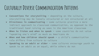Culturally Diverse Communication Patterns
● Conventions for storytelling - depending on the culture,
storytelling may be loosely structured or not structured at all
● Directness in communicating - some cultures practice a more
indirect approach to classroom communication, as opposed to the
traditional hand raising as seen in the American classroom
● When to listen and when to speak - some countries do not value
“speaking one’s mind” as much as Americans do
● When and how children should speak - a child’s communication
role differs from culture to culture
● Speaking to an adult or elder - some cultures encourage youth to
speak to an adult as an equal, while others do not
 