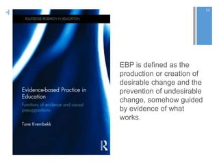 +
EBP is defined as the
production or creation of
desirable change and the
prevention of undesirable
change, somehow guided
by evidence of what
works.
11
 