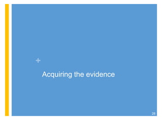 +
Acquiring the evidence
28
 