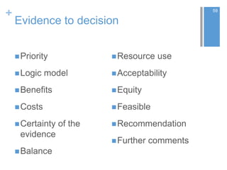 +
Evidence to decision
Priority
Logic model
Benefits
Costs
Certainty of the
evidence
Balance
Resource use
Acceptability
Equity
Feasible
Recommendation
Further comments
59
 