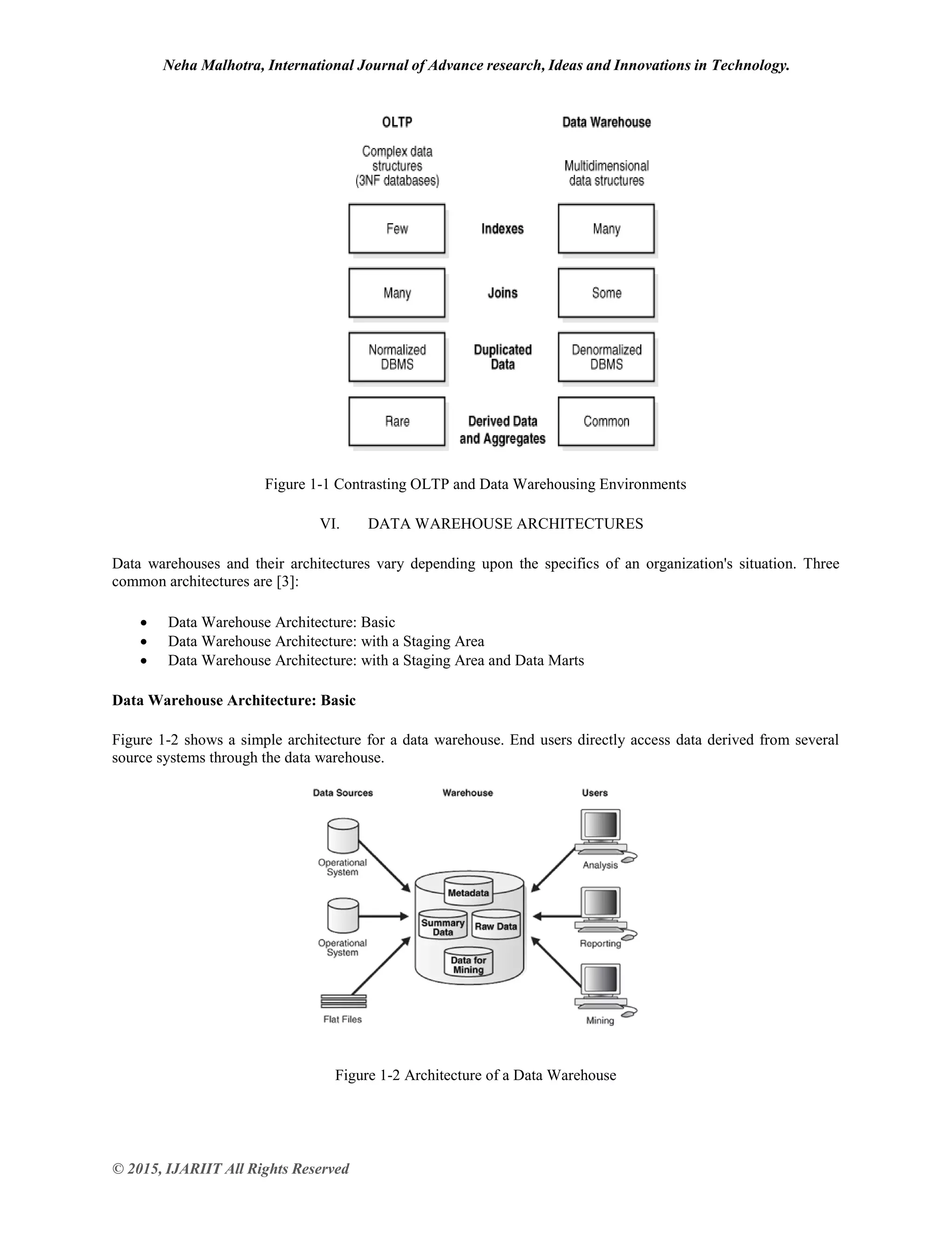 Neha Malhotra, International Journal of Advance research, Ideas and Innovations in Technology.
© 2015, IJARIIT All Rights Reserved
Figure 1-1 Contrasting OLTP and Data Warehousing Environments
VI. DATA WAREHOUSE ARCHITECTURES
Data warehouses and their architectures vary depending upon the specifics of an organization's situation. Three
common architectures are [3]:
 Data Warehouse Architecture: Basic
 Data Warehouse Architecture: with a Staging Area
 Data Warehouse Architecture: with a Staging Area and Data Marts
Data Warehouse Architecture: Basic
Figure 1-2 shows a simple architecture for a data warehouse. End users directly access data derived from several
source systems through the data warehouse.
Figure 1-2 Architecture of a Data Warehouse
 