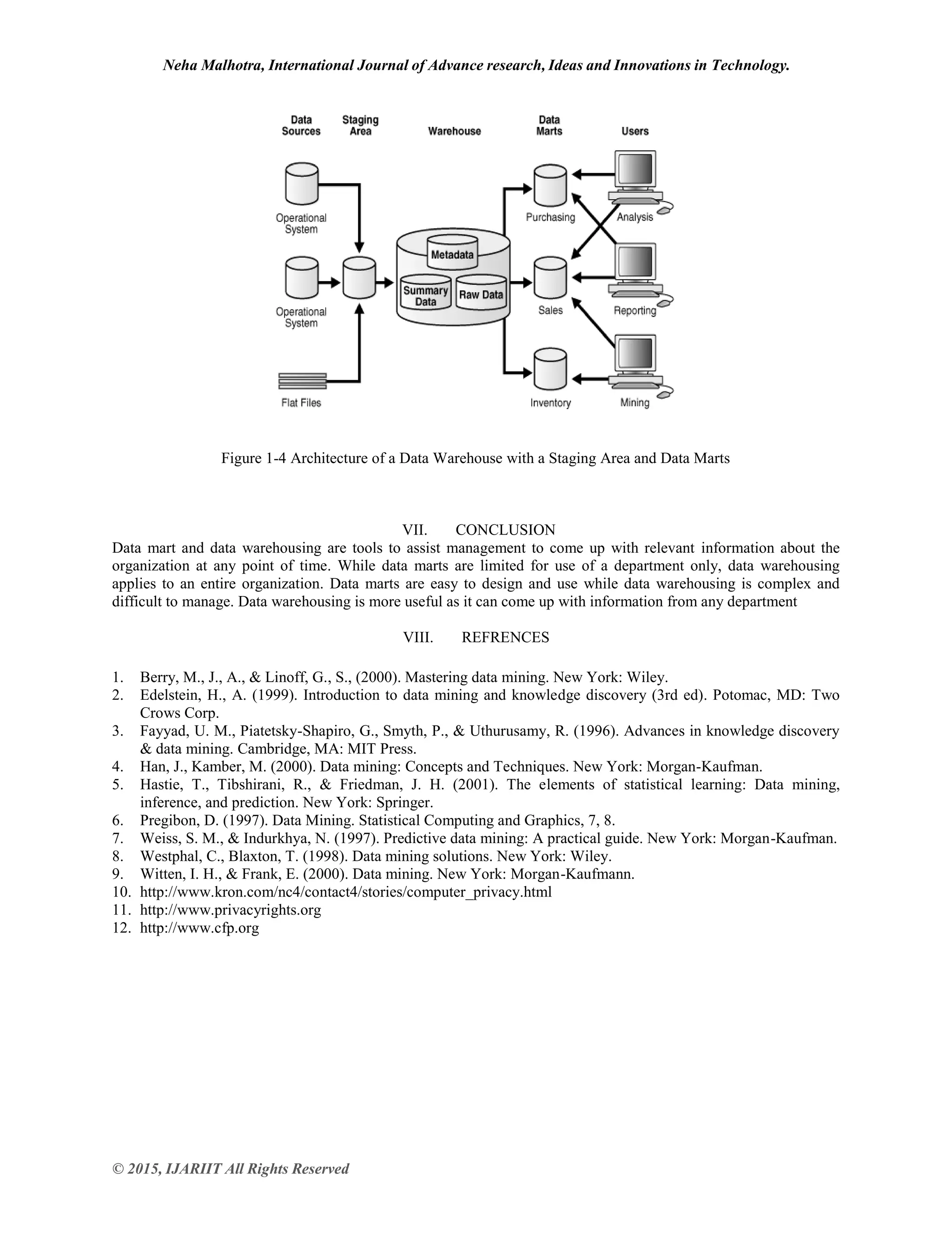 Neha Malhotra, International Journal of Advance research, Ideas and Innovations in Technology.
© 2015, IJARIIT All Rights Reserved
Figure 1-4 Architecture of a Data Warehouse with a Staging Area and Data Marts
VII. CONCLUSION
Data mart and data warehousing are tools to assist management to come up with relevant information about the
organization at any point of time. While data marts are limited for use of a department only, data warehousing
applies to an entire organization. Data marts are easy to design and use while data warehousing is complex and
difficult to manage. Data warehousing is more useful as it can come up with information from any department
VIII. REFRENCES
1. Berry, M., J., A., & Linoff, G., S., (2000). Mastering data mining. New York: Wiley.
2. Edelstein, H., A. (1999). Introduction to data mining and knowledge discovery (3rd ed). Potomac, MD: Two
Crows Corp.
3. Fayyad, U. M., Piatetsky-Shapiro, G., Smyth, P., & Uthurusamy, R. (1996). Advances in knowledge discovery
& data mining. Cambridge, MA: MIT Press.
4. Han, J., Kamber, M. (2000). Data mining: Concepts and Techniques. New York: Morgan-Kaufman.
5. Hastie, T., Tibshirani, R., & Friedman, J. H. (2001). The elements of statistical learning: Data mining,
inference, and prediction. New York: Springer.
6. Pregibon, D. (1997). Data Mining. Statistical Computing and Graphics, 7, 8.
7. Weiss, S. M., & Indurkhya, N. (1997). Predictive data mining: A practical guide. New York: Morgan-Kaufman.
8. Westphal, C., Blaxton, T. (1998). Data mining solutions. New York: Wiley.
9. Witten, I. H., & Frank, E. (2000). Data mining. New York: Morgan-Kaufmann.
10. http://www.kron.com/nc4/contact4/stories/computer_privacy.html
11. http://www.privacyrights.org
12. http://www.cfp.org
 