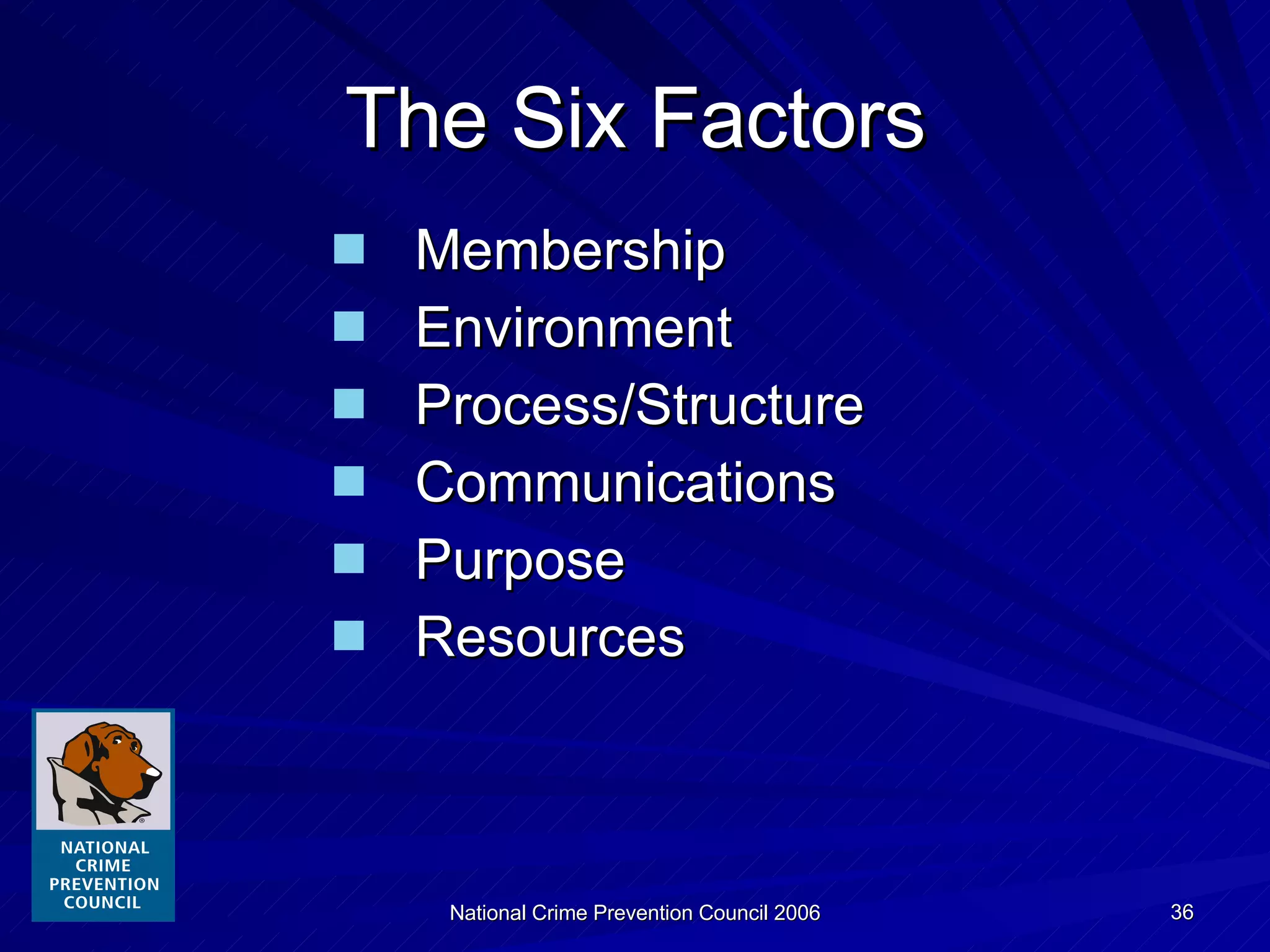 The Six Factors Membership Environment Process/Structure Communications Purpose Resources 