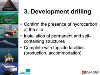 Official Open
3. Development drilling
• Confirm the presence of hydrocarbon
at the site
• Installation of permanent and self-
containing structures
• Complete with topside facilities
(production, accommodation)
 