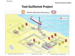 Official Open
Teal-Guillemot Project
Anasuria
Show Anasuria Video
 