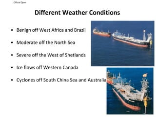 Official Open
Different Weather Conditions
• Benign off West Africa and Brazil
• Moderate off the North Sea
• Severe off the West of Shetlands
• Ice flows off Western Canada
• Cyclones off South China Sea and Australia
 