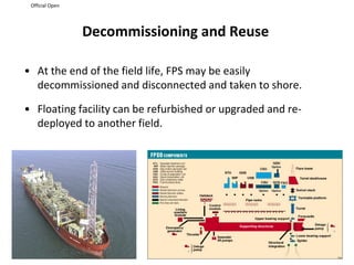 Official Open
Decommissioning and Reuse
• At the end of the field life, FPS may be easily
decommissioned and disconnected and taken to shore.
• Floating facility can be refurbished or upgraded and re-
deployed to another field.
 