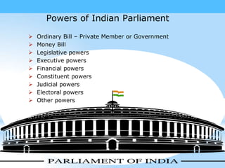  Ordinary Bill – Private Member or Government
 Money Bill
 Legislative powers
 Executive powers
 Financial powers
 Constituent powers
 Judicial powers
 Electoral powers
 Other powers
Powers of Indian Parliament
 