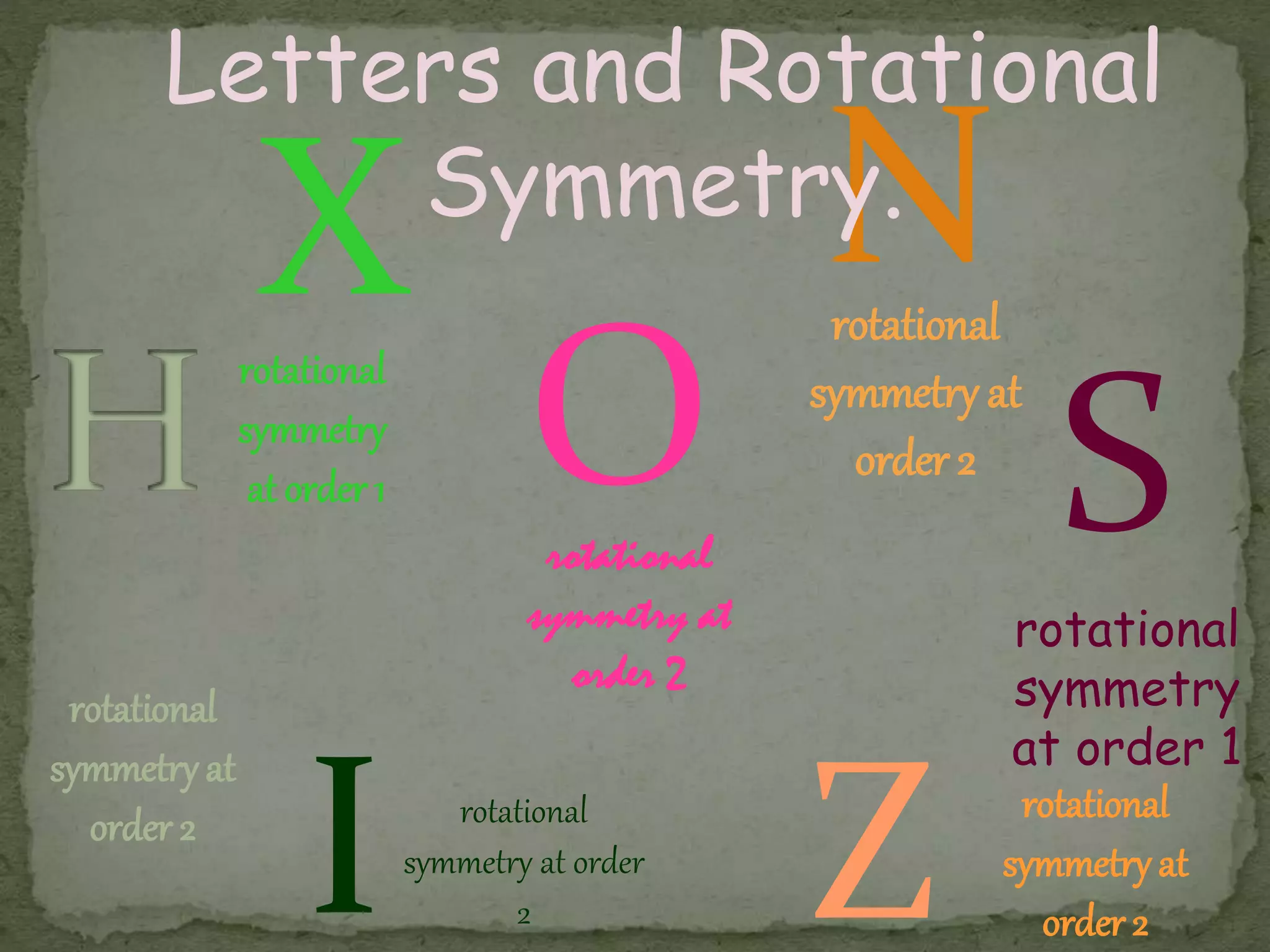 Letters and Rotational 
N 
S 
X 
I 
O 
Z 
rotational 
symmetry 
at order 1 
rotational 
symmetry at 
order 2 
rotational 
symmetry at 
order 2 
rotational 
symmetry at 
order 2 
rotational 
symmetry at order 
2 
rotational 
symmetry at 
order 2 
rotational 
symmetry 
at order 1 
Symmetry. 
 