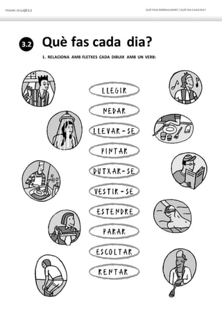 PÀGINA 28 LLIÇÓ 3.2 QUÈFAIG NORMALMENT/ QUÈFAS CADADIA?
Què fas cada dia?
1. RELACIONA AMB FLETXES CADA DIBUIX AMB UN VERB:
3.2
 