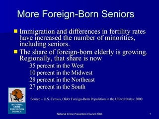 More Foreign-Born Seniors Immigration and differences in fertility rates have increased the number of minorities, including seniors.  The share of foreign-born elderly is growing.  Regionally, that share is now 35 percent in the West 10 percent in the Midwest 28 percent in the Northeast 27 percent in the South Source – U.S. Census, Older Foreign-Born Population in the United States: 2000 
