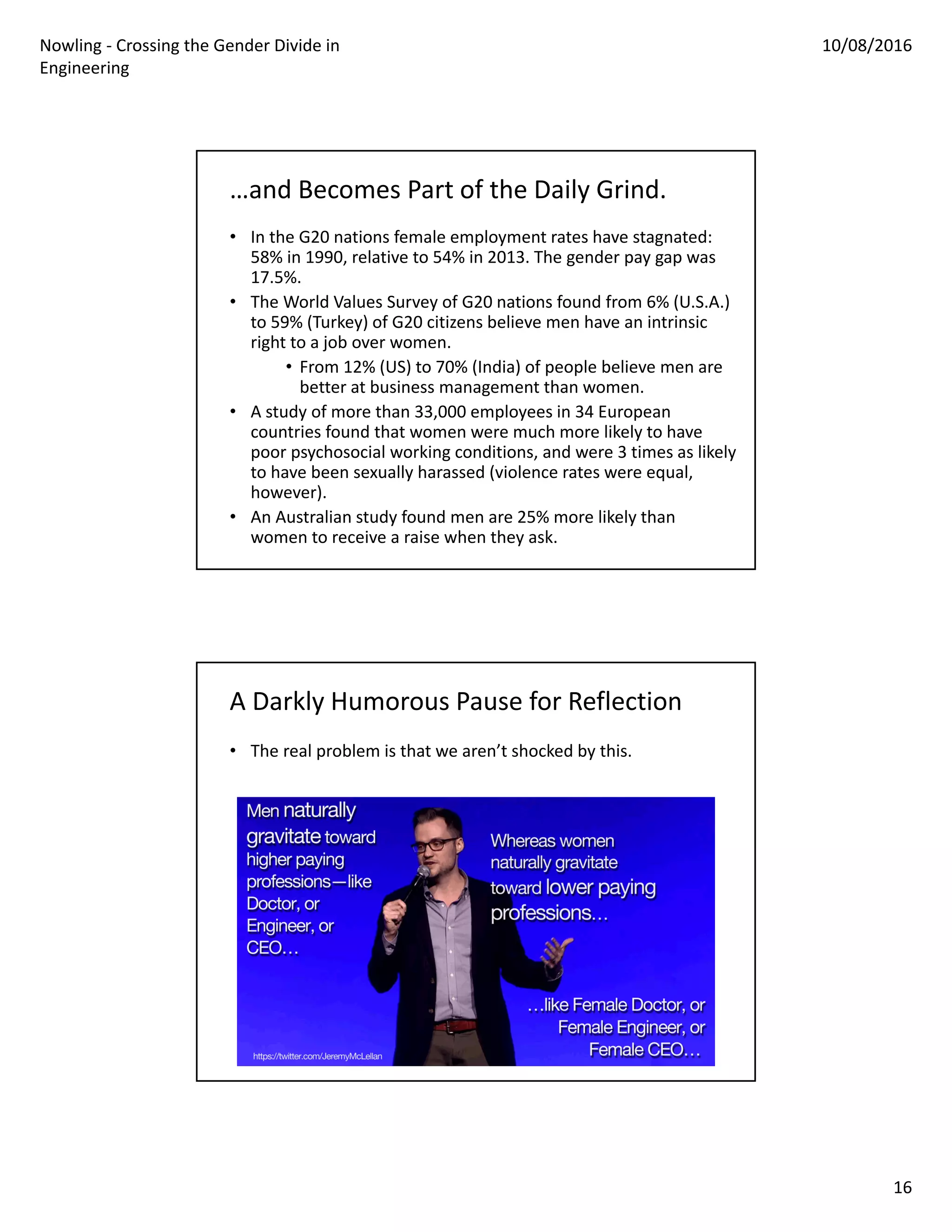 Nowling ‐ Crossing the Gender Divide in 
Engineering
10/08/2016
16
…and Becomes Part of the Daily Grind.
• In the G20 nations female employment rates have stagnated: 
58% in 1990, relative to 54% in 2013. The gender pay gap was 
17.5%. 
• The World Values Survey of G20 nations found from 6% (U.S.A.) 
to 59% (Turkey) of G20 citizens believe men have an intrinsic 
right to a job over women. 
• From 12% (US) to 70% (India) of people believe men are 
better at business management than women.
• A study of more than 33,000 employees in 34 European 
countries found that women were much more likely to have 
poor psychosocial working conditions, and were 3 times as likely 
to have been sexually harassed (violence rates were equal, 
however). 
• An Australian study found men are 25% more likely than 
women to receive a raise when they ask.
A Darkly Humorous Pause for Reflection
• The real problem is that we aren’t shocked by this.
 