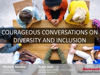 COURAGEOUS CONVERSATIONS ON
DIVERSITY AND INCLUSION
Steve Stall
Business Segment Leader, Culture of Inclusion
Rockwell Automation
October 28, 2016
Michele Matthai
Director, Culture of Inclusion
Rockwell Automation
 
