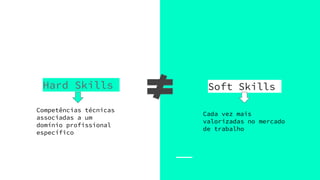 Hard Skills Soft Skills
Competências técnicas
associadas a um
domínio profissional
específico
Cada vez mais
valorizadas no mercado
de trabalho
 
