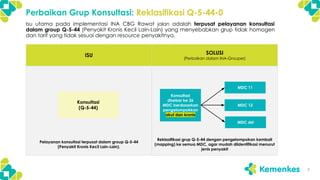 V1_Sosialisasi Koding INA-Grouper Rawat Jalan.pdf
