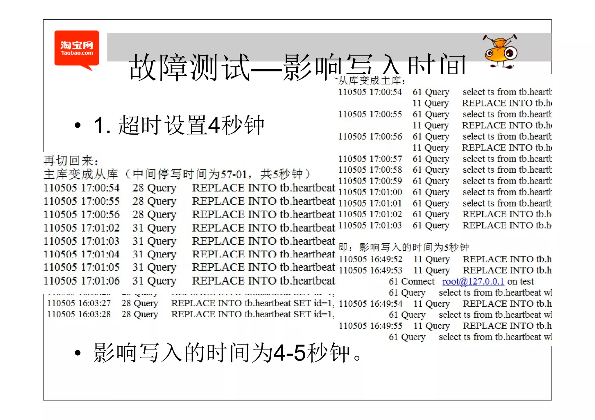 故障测试—影响写入时间
   故障测试 影响写入时间
• 1. 超时
     超时设置4秒钟
          秒




• 影响写入的时间为4 5秒钟
  影响写入的时间为4-5秒钟。
 