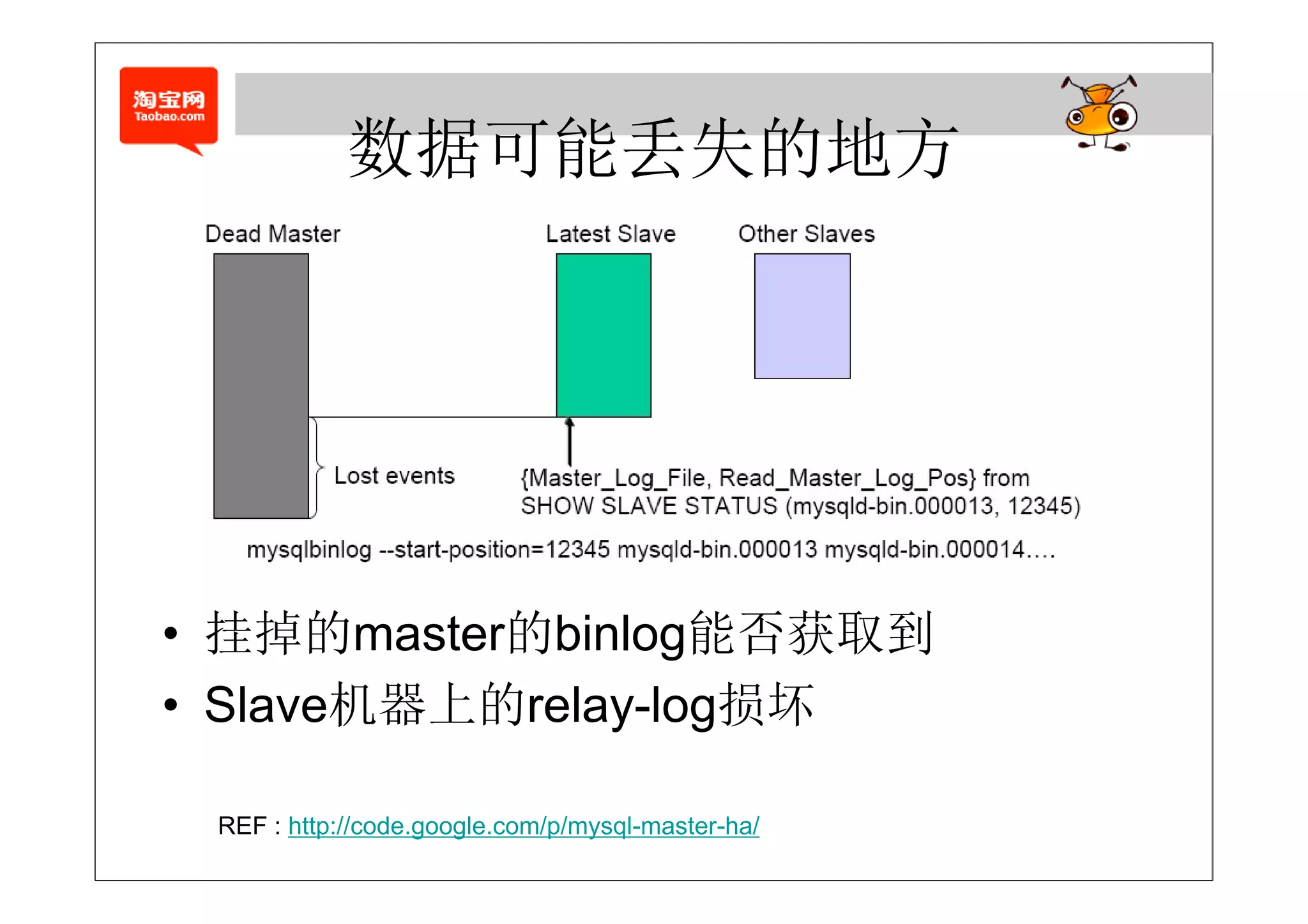 数据可能丢失的地方




• 挂掉的master的binlog能否获取到
• Slave机器上的relay-log损坏

 REF : http://code.google.com/p/mysql-master-ha/
 