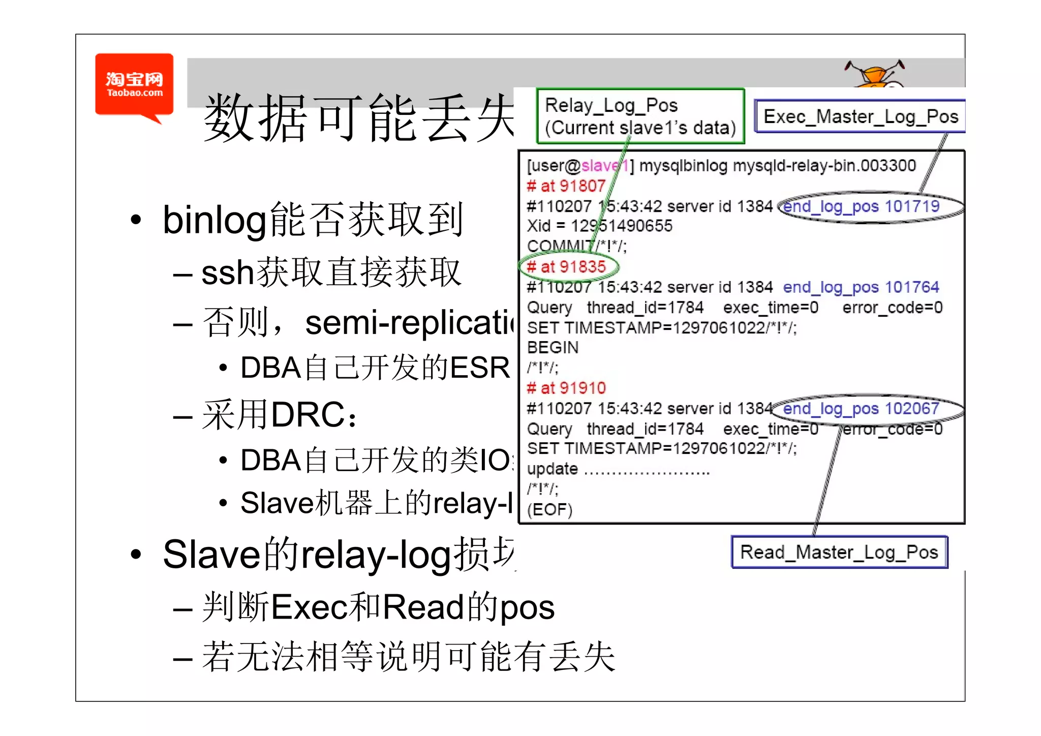 数据可能丢失的地方-Cont.
   数据可能丢失的地方 Cont
        能
• binlog能否获取到
    ss 获取直接获取
  – ssh获取直接获取
  – 否则，semi-replication
    • DBA自己开发的ESR
  – 采用DRC：
    • DBA自己开发的类IO线程的模块
    • Slave机器上的relay-log损坏
• Slave的relay-log损坏
  – 判断Exec和Read的pos
  – 若无法相等说明可能有丢失
 