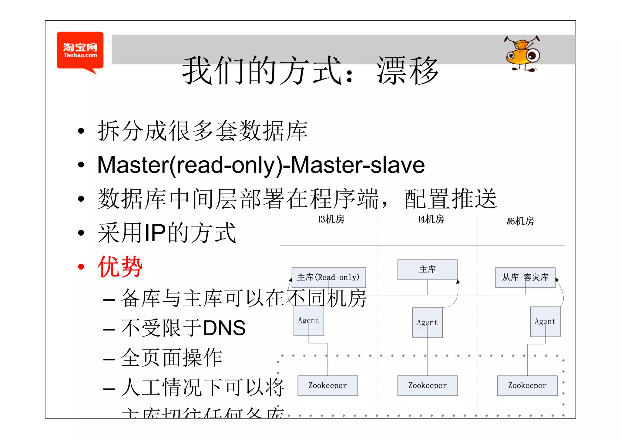 我们的方式：漂移
•   拆分成很多套数据库
    拆     很多套数 库
•   Master(read only) Master slave
    Master(read-only)-Master-slave
•   数据库中间层部署在程序端，配置推送
•   采用IP的方式
•   优势
    – 备库与主库可以在不同机房
    – 不受限于
      不受限于DNS
    – 全页面操作
    – 人工情况下可以将
      主库切往任何备库
 