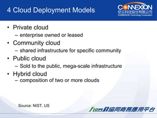4 Cloud Deployment Models Private cloud  enterprise owned or leased Community cloud shared infrastructure for specific community Public cloud Sold to the public, mega-scale infrastructure Hybrid cloud composition of two or more clouds Source: NIST, US 