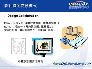 設計協同商務模式 Design Collaboration   MCAD  工程文件 ( 模具設計圖面、機構組立圖 ..) ECAD  工程文件   ( 電路設計圖、配線圖… ) 室內設計圖 ,  專利說明文件 ,  工業設計圖面 … 各種設計圖面之確認 