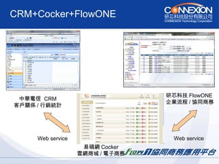 CRM+Cocker+FlowONE 中華電信  CRM 客戶關係 / 行銷統計 研芯科技 FlowONE 企業流程 / 協同商務 易碩網 Cocker 雲網商城 / 電子商務 Web service Web service 