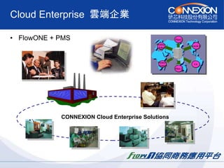 Cloud Enterprise  雲端企業 FlowONE + PMS CONNEXION Cloud Enterprise Solutions System IC US Memoey - Ichon Memory - Kanam Pilot1 Pilot 2 