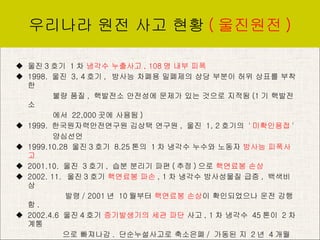 ???? ?? ?? ?? ( ???? ) ?? 3 ??  1 ?  ??? ???? , 108 ? ?? ?? 1998.  ??  3, 4 ?? ,? ??? ??? ???? ?? ??? ?? ??? ??? ?? ?? ,  ???? ???? ??? ?? ??? ??? (1 ? ????  ??  22,000 ?? ??? ) 1999.  ?????????? ??? ??? ,  ??  1, 2 ???  ' ????? '  ???? 1999.10.28  ?? 3 ??  8.25 ??  1 ? ??? ??? ???  ??? ???? 2001.10.  ??  3 ?? ,  ?? ??? ?? ( ?? ) ??  ???? ?? 2002. 11.? ?? 3 ??  ???? ?? , 1 ? ??? ????? ?? ,  ????  ?? / 2001 ?  10 ???  ???? ?? ? ?????? ?? ??? .  2002.4.6  ?? 4 ??  ?????? ?? ??  ?? , 1 ? ???  45 ??  2 ? ?? ?? ???? .  ??????? ???? /  ??? ?  2 ?  4 ????  ??? ?? /  ????  3 ??? ??? ??? ?????? ????  ????? ??? ? ??? ?? 2004? ?? 5 ?? ??? ??? ?? / ??? ?? ?? 