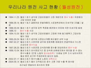 ???? ?? ?? ?? ( ???? ) 1984.11.25  ?? 1 ?? ??? ?????? ?? ????  ?? ?? / ???? ?? ??? ?? 1988.08.16  ?? 1 ?? ???? ????? ??????? ???? ( ?? )  ?? 1988.09.09  ?? 1 ?? ??? ?? ??? ???? ??? ?? ???? ?? 1988.10  ?? ??  ?? 1994.10.20  ?? 1 ?? ??? ?????? ??? ?? ????? ???? ?? ?? 1995.09.24  ?? 1 ?? ??? ?????? ???? ?? ?? 1997.02.27  ?? 2 ?? ???? ??? ???? ???? ????? ??? ????  ???? 1997.08.20  ?? 2 ?? ???? ????? ??? ?????  ?? ?? 1999.10.04  ?? 3 ?? ?????? ? ??? ?????? ??? ? ? ??  ?????  22 ? ???  ????? /  ??? ??  5 ? ????? ?? ?? ??? ????? ??? ?? . 2002.07.17  ?? 2 ?? ????? ???  ???? 2004.09.14  ?? 2 ?? ?? ????? ??  3 ? ?? ?? ? ??? 8.2 K? ???? ???? ?? 