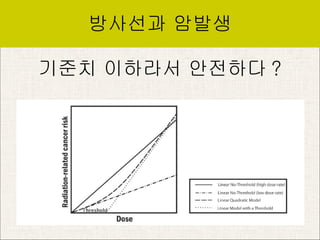 ???? ??? ??? ???? ???? ? 