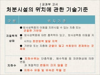 ( ??? ?? ) ? ? ? ? ? ? ???? ??  ?????? ??? ???? ? ?? ?? ??  ??? ???   ?????? ?? ???? ?? ,  ????? ??? ?? ???  ???? ?? ??   ??? ?? ???  ??? ?? ???? ???? ? ?? ???    ?????  ???? ,  ???? ? ????? ?? ?? ? ????  ??? ?? ?? ?    ??? ?? ? ??? ?? ? 