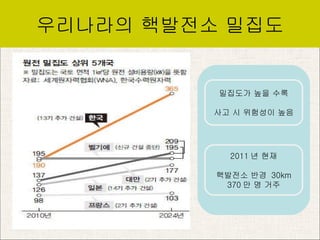 ????? ???? ??? ???? ?? ?? ?? ? ???? ?? 2011 ? ?? ???? ??  30km 370 ? ? ?? 
