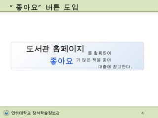 “ 좋아요” 버튼 도입 를 활용하여 가 많은 책을 찾아 대출에 참고한다 . 도서관 홈페이지 좋아요 