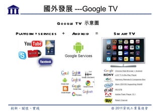 國外發展 ---Google TV
                     G o o g le TV 示意圖

Platfo rm + s e rvic e s ＋   An d ro id   ＝   S m art TV
 