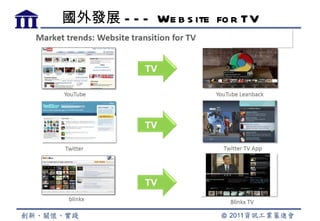 國外發展 - - - We b s ite fo r TV
 