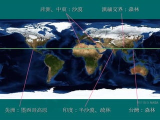 美洲：墨西哥高原 印度：半沙漠、疏林 非洲、中東：沙漠 滇緬交界：森林 台灣：森林 照片取自 NASA 
